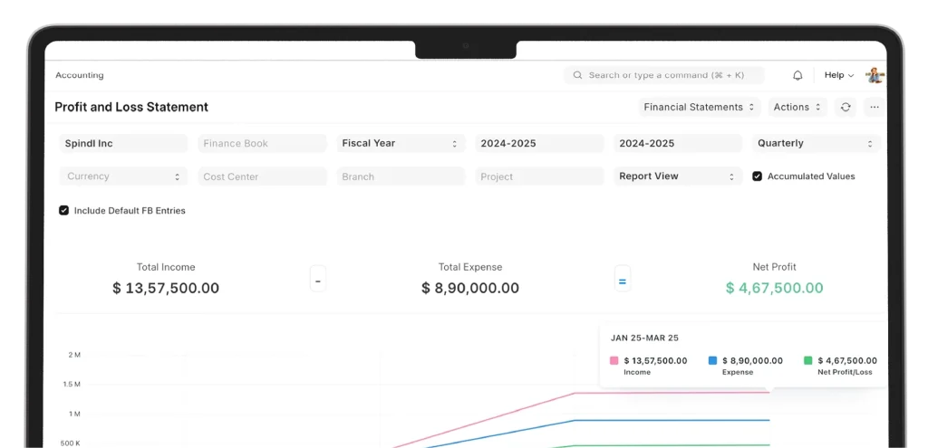 Procurement & Budgeting Software
